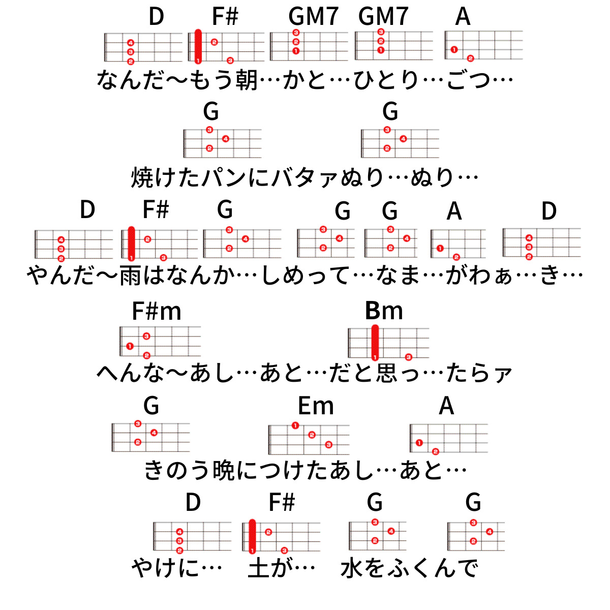 赤楚衛二 あさイチ