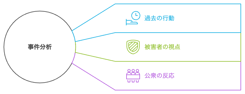 こじはるのイベント 襲撃した男は誰 事件の詳細