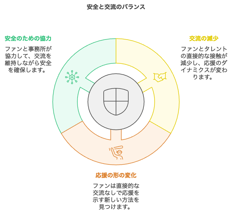 こじはるのイベント 襲撃した男は誰 事件の詳細